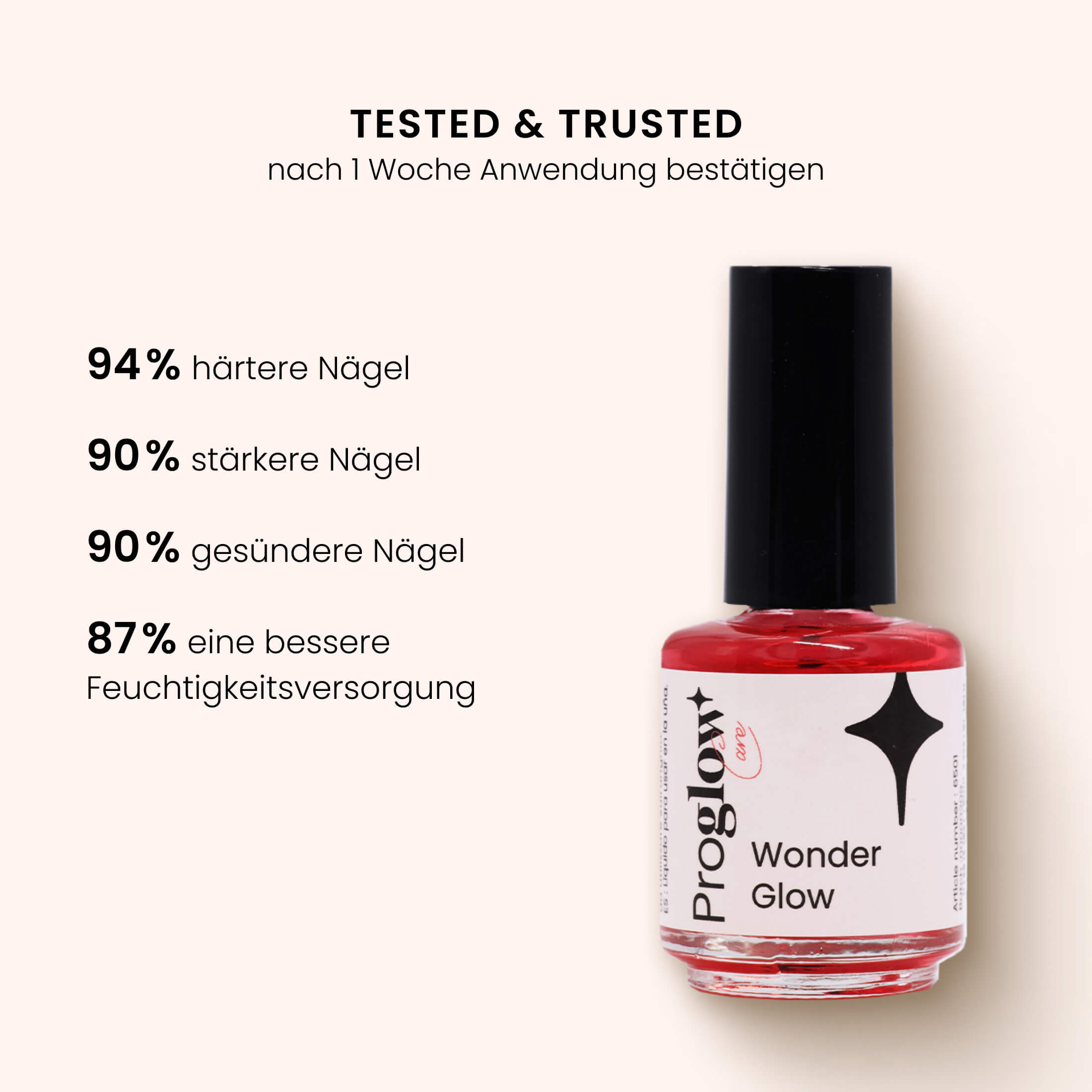 Proglow Care Wonder Glow
