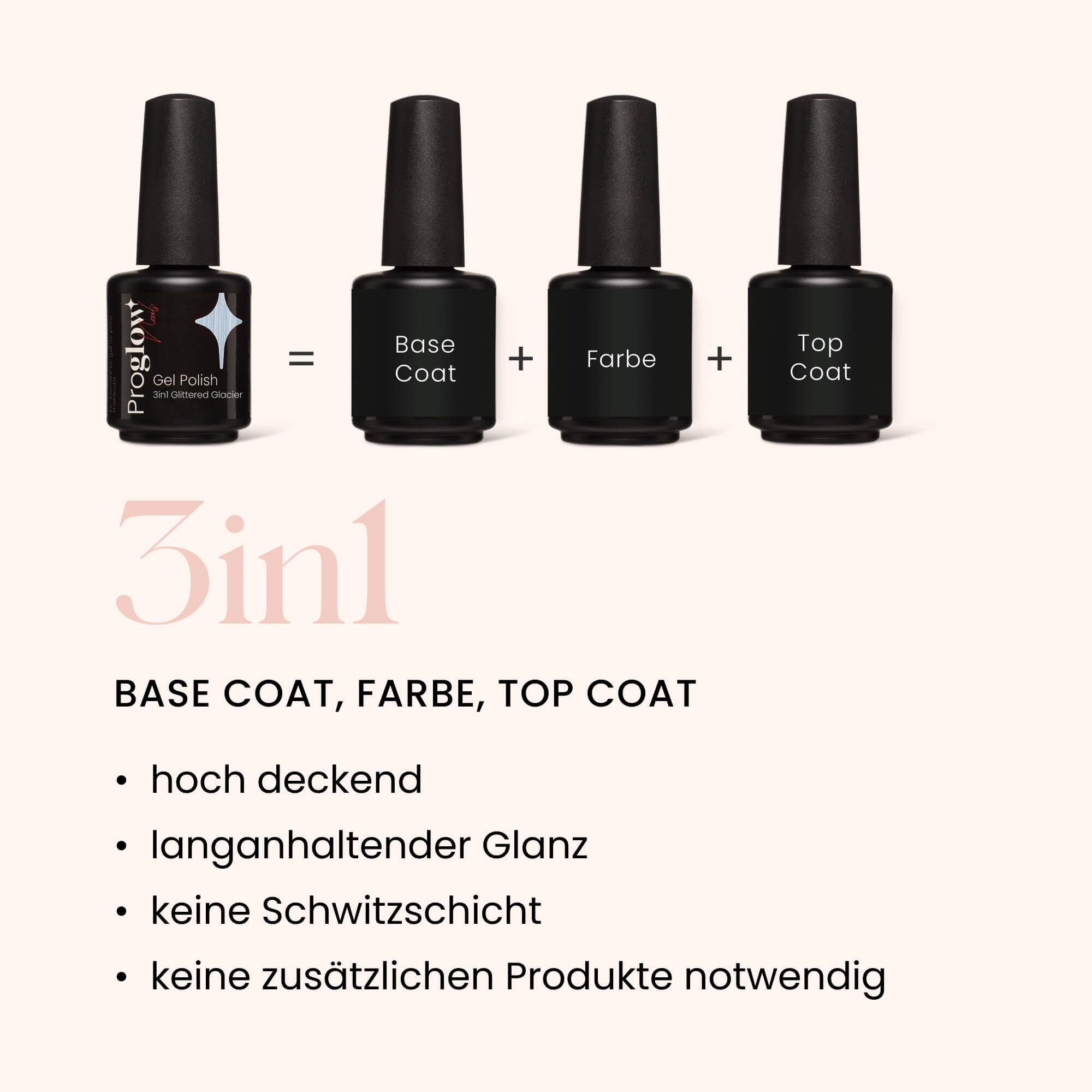 Gel Polish Shellac 3in1 No Wipe Glittered Glacier