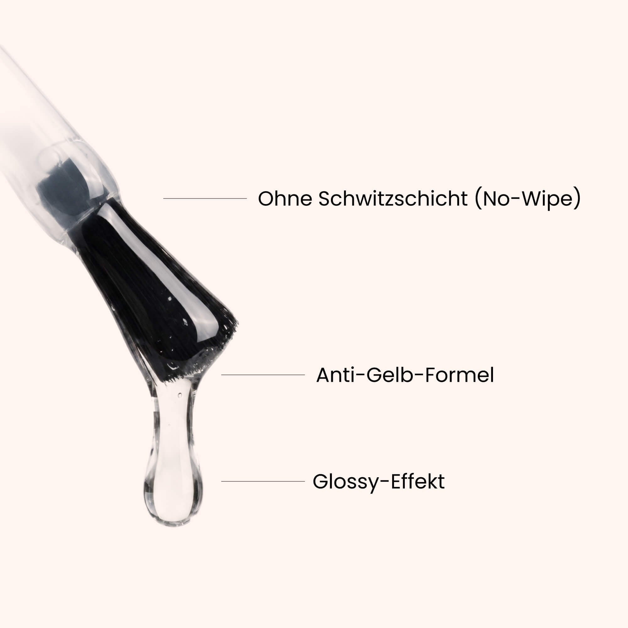 Gel Polish Ultra Brilliant Finish