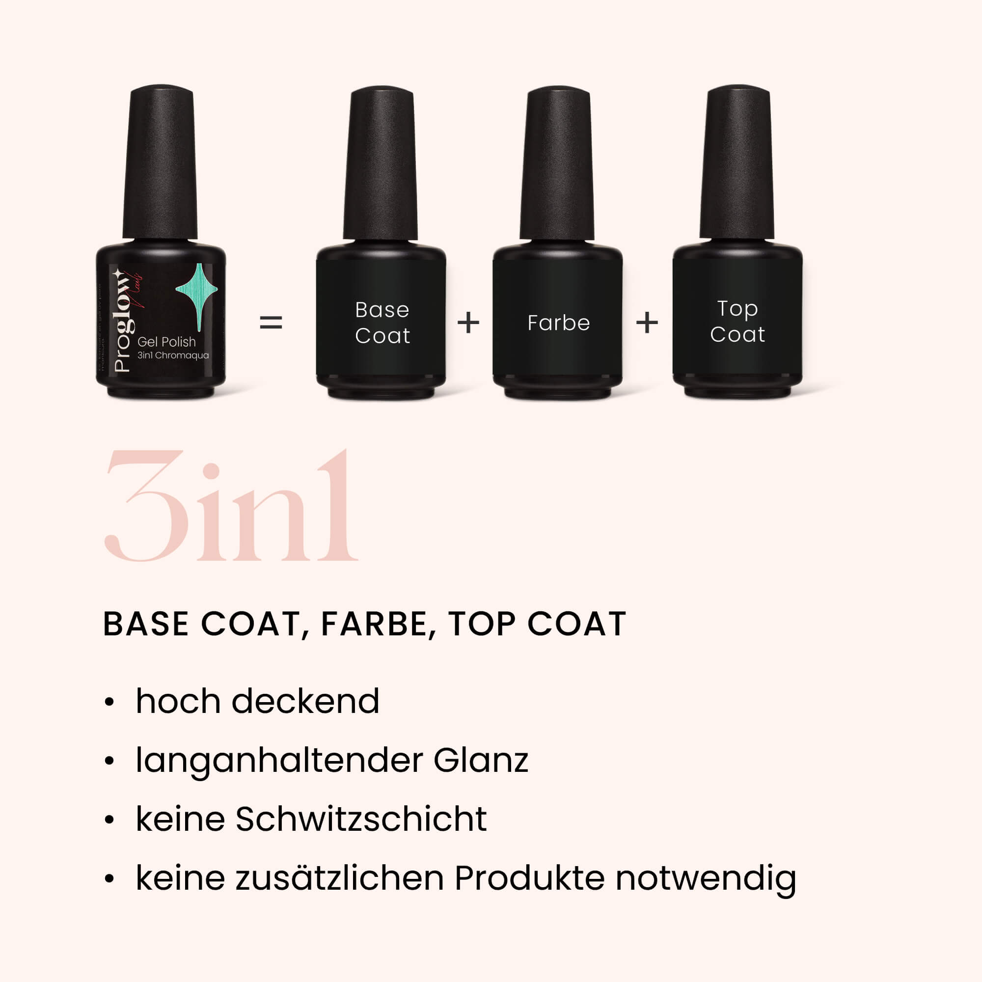 Gel Polish Shellac 3in1 No Wipe Chromaqua