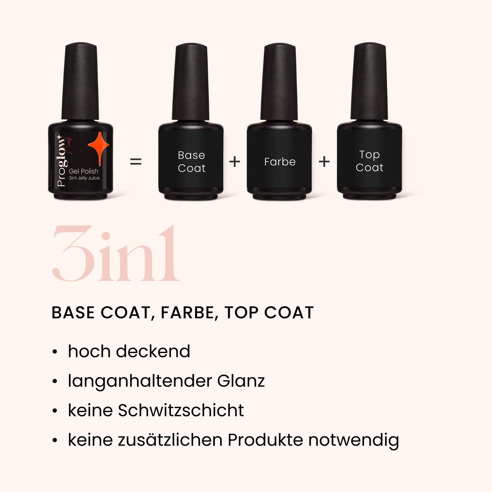 Gel Polish Shellac 3in1 No Wipe Jelly Juice